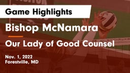 Bishop McNamara  vs Our Lady of Good Counsel  Game Highlights - Nov. 1, 2022