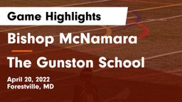 Bishop McNamara  vs The Gunston School Game Highlights - April 20, 2022