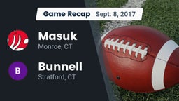 Recap: Masuk  vs. Bunnell  2017