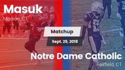 Matchup: Masuk  vs. Notre Dame Catholic  2018