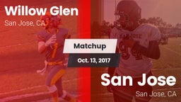 Matchup: Willow Glen High vs. San Jose  2017