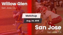 Matchup: Willow Glen High vs. San Jose  2018