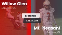 Matchup: Willow Glen High vs. Mt. Pleasant  2018