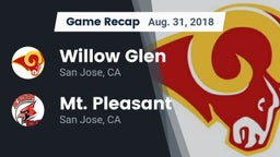 Recap: Willow Glen  vs. Mt. Pleasant  2018