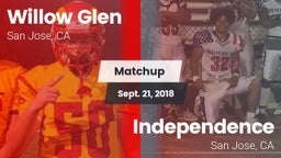 Matchup: Willow Glen High vs. Independence  2018