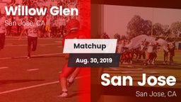 Matchup: Willow Glen High vs. San Jose  2019