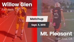 Matchup: Willow Glen High vs. Mt. Pleasant  2019