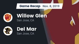 Recap: Willow Glen  vs. Del Mar  2019