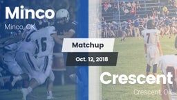 Matchup: Minco  vs. Crescent  2018