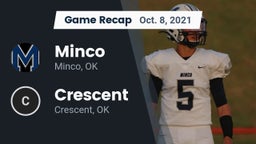 Recap: Minco  vs. Crescent  2021