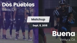 Matchup: Dos Pueblos High Sch vs. Buena  2018