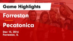 Forreston  vs Pecatonica  Game Highlights - Dec 13, 2016