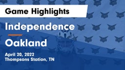 Independence  vs Oakland Game Highlights - April 20, 2022