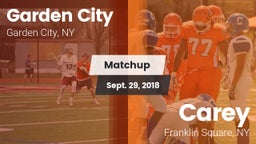 Matchup: Garden City vs. Carey  2018