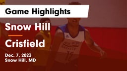 Snow Hill  vs Crisfield Game Highlights - Dec. 7, 2023