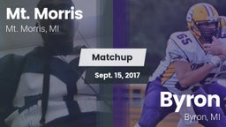 Matchup: Mt. Morris vs. Byron  2017