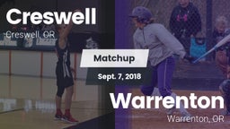 Matchup: Creswell  vs. Warrenton  2018