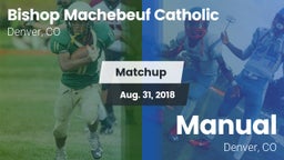 Matchup: Bishop Machebeuf vs. Manual  2018