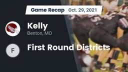 Recap: Kelly  vs. First Round Districts 2021