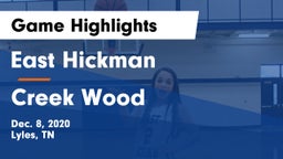 East Hickman  vs Creek Wood  Game Highlights - Dec. 8, 2020