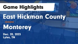 East Hickman County  vs Monterey  Game Highlights - Dec. 20, 2023