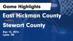 East Hickman County  vs Stewart County  Game Highlights - Dec 13, 2016