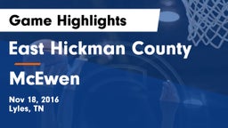 East Hickman County  vs McEwen  Game Highlights - Nov 18, 2016