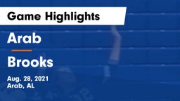 Arab  vs Brooks  Game Highlights - Aug. 28, 2021