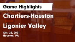 Chartiers-Houston  vs Ligonier Valley Game Highlights - Oct. 25, 2021