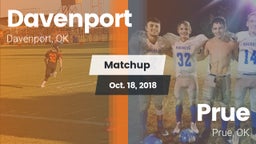 Matchup: Davenport High vs. Prue 2018