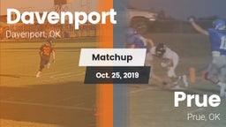 Matchup: Davenport High vs. Prue 2019