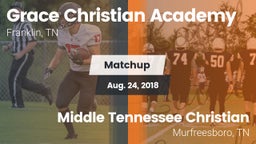 Matchup: Grace Christian vs. Middle Tennessee Christian 2018
