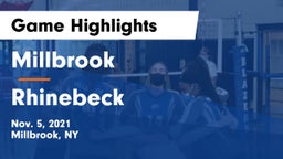 Millbrook  vs Rhinebeck Game Highlights - Nov. 5, 2021