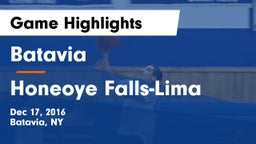 Batavia  vs Honeoye Falls-Lima  Game Highlights - Dec 17, 2016