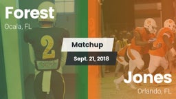 Matchup: Forest  vs. Jones  2018