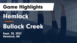 Hemlock  vs Bullock Creek  Game Highlights - Sept. 28, 2022