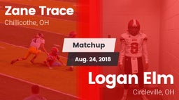 Matchup: Zane Trace HS vs. Logan Elm  2018
