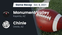 Recap: Monument Valley  vs. Chinle  2021