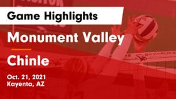 Monument Valley  vs Chinle  Game Highlights - Oct. 21, 2021