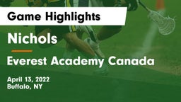 Nichols  vs Everest Academy Canada Game Highlights - April 13, 2022