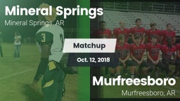 Matchup: Mineral Springs vs. Murfreesboro  2018
