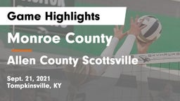 Monroe County  vs Allen County Scottsville  Game Highlights - Sept. 21, 2021