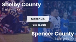 Matchup: Shelby County High vs. Spencer County  2018