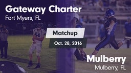 Matchup: Gateway Charter vs. Mulberry  2016