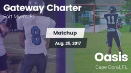 Matchup: Gateway Charter vs. Oasis  2017