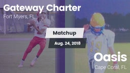 Matchup: Gateway Charter vs. Oasis  2018