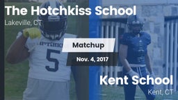 Matchup: The Hotchkiss School vs. Kent School  2017