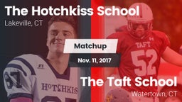Matchup: The Hotchkiss School vs. The Taft School 2017