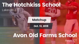 Matchup: The Hotchkiss School vs. Avon Old Farms School 2018