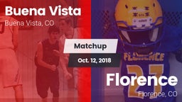Matchup: Buena Vista High vs. Florence  2018